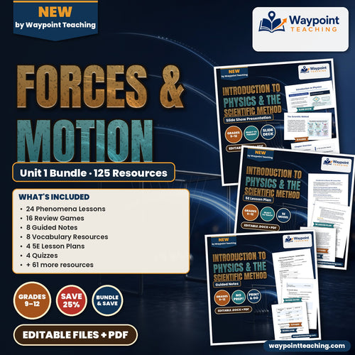 Academic Physics Unit 1: Forces & Motion Bundle cover