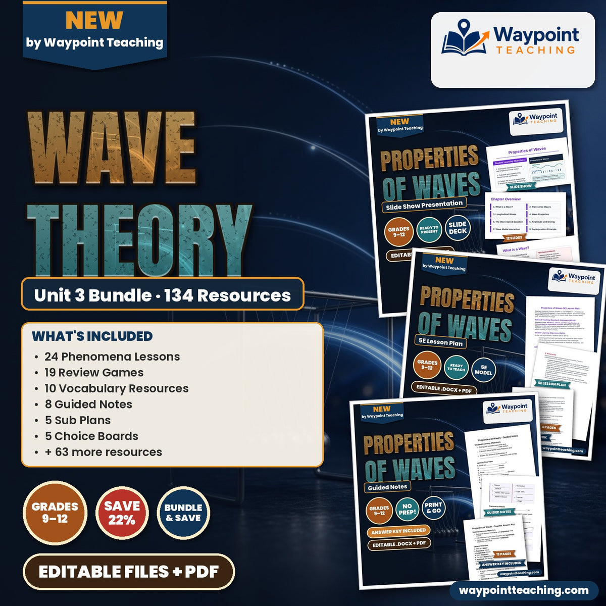 Academic Physics Unit 3: Wave Theory Bundle cover