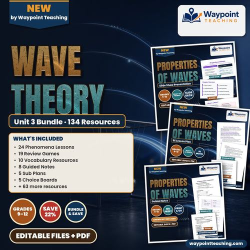 Academic Physics Unit 3: Wave Theory Bundle cover