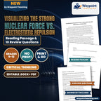 Visualizing the Strong Nuclear Force vs. Electrostatic Repulsion Reading Worksheet cover