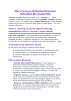 Wave Behavior: Reflection, Refraction, & Diffraction 5E Lesson Plan sample page