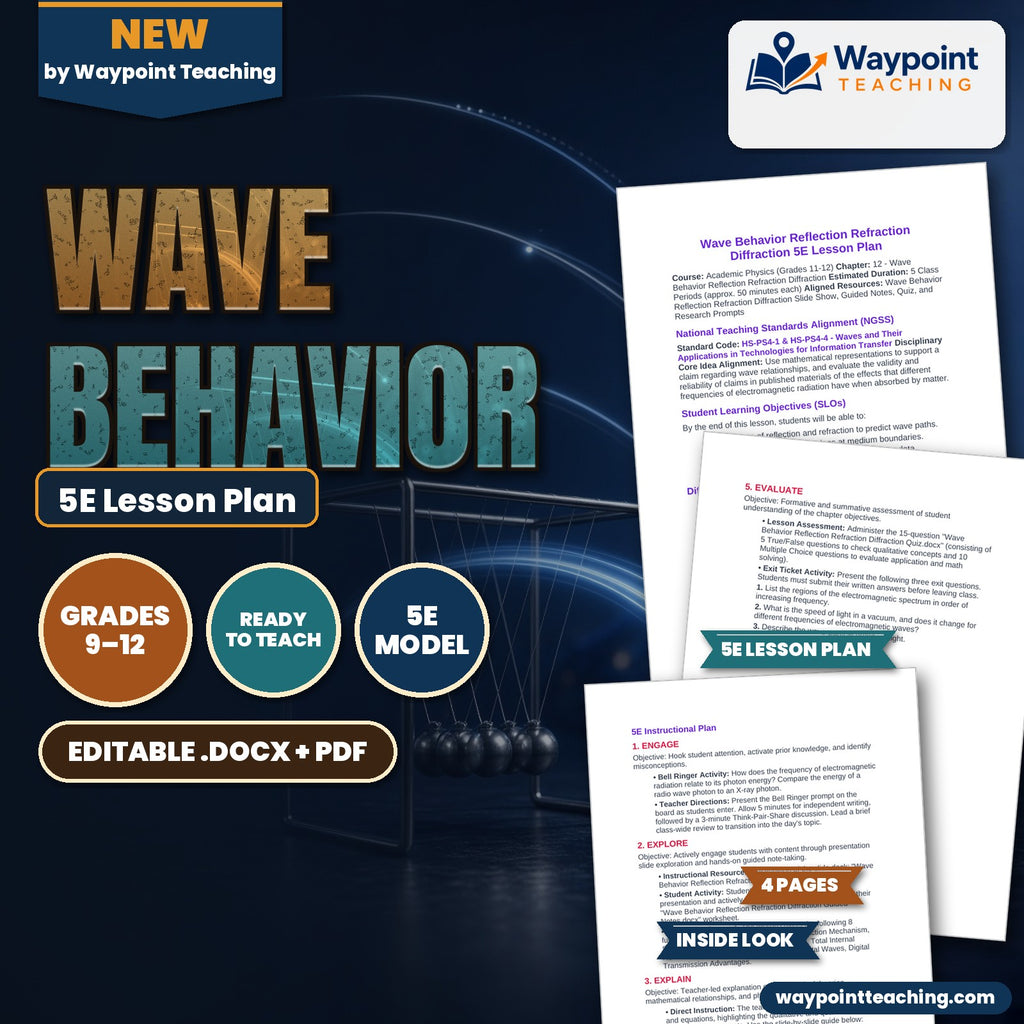 Wave Behavior: Reflection, Refraction, & Diffraction 5E Lesson Plan cover