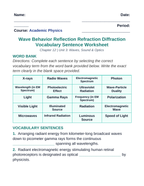 Wave Behavior: Reflection, Refraction, & Diffraction Fill-in-the-Blank Vocabulary Worksheet sample page