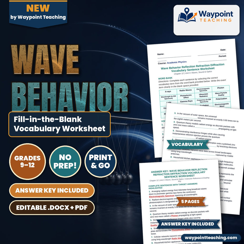 Wave Behavior: Reflection, Refraction, & Diffraction Fill-in-the-Blank Vocabulary Worksheet cover