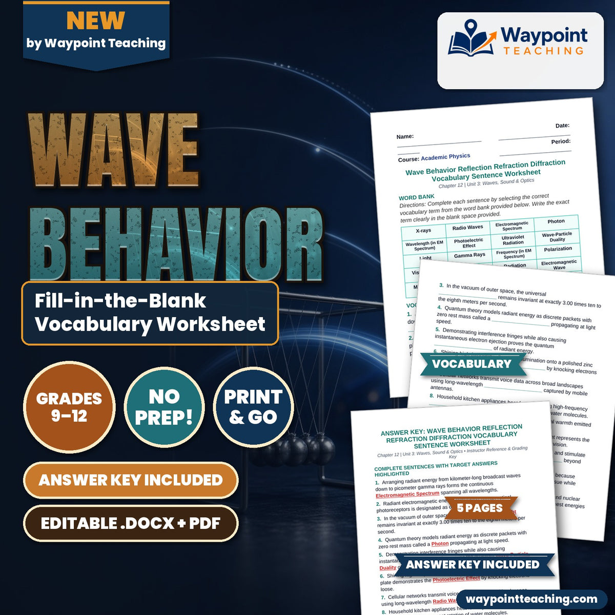 Wave Behavior: Reflection, Refraction, & Diffraction Fill-in-the-Blank Vocabulary Worksheet cover