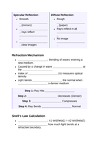 Wave Behavior: Reflection, Refraction, & Diffraction Guided Notes sample page