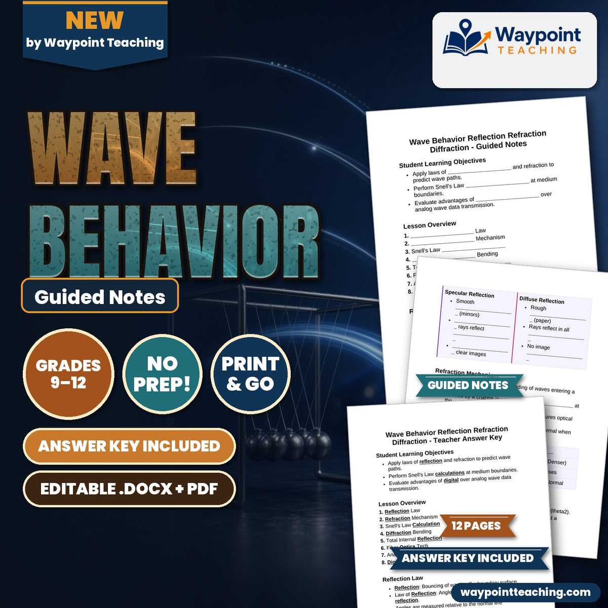 Wave Behavior: Reflection, Refraction, & Diffraction Guided Notes cover