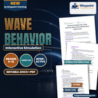 Wave Behavior: Reflection, Refraction, & Diffraction Interactive Simulation cover
