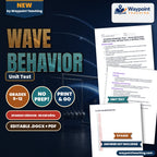 Wave Behavior: Reflection, Refraction, & Diffraction Spanish Unit Test cover