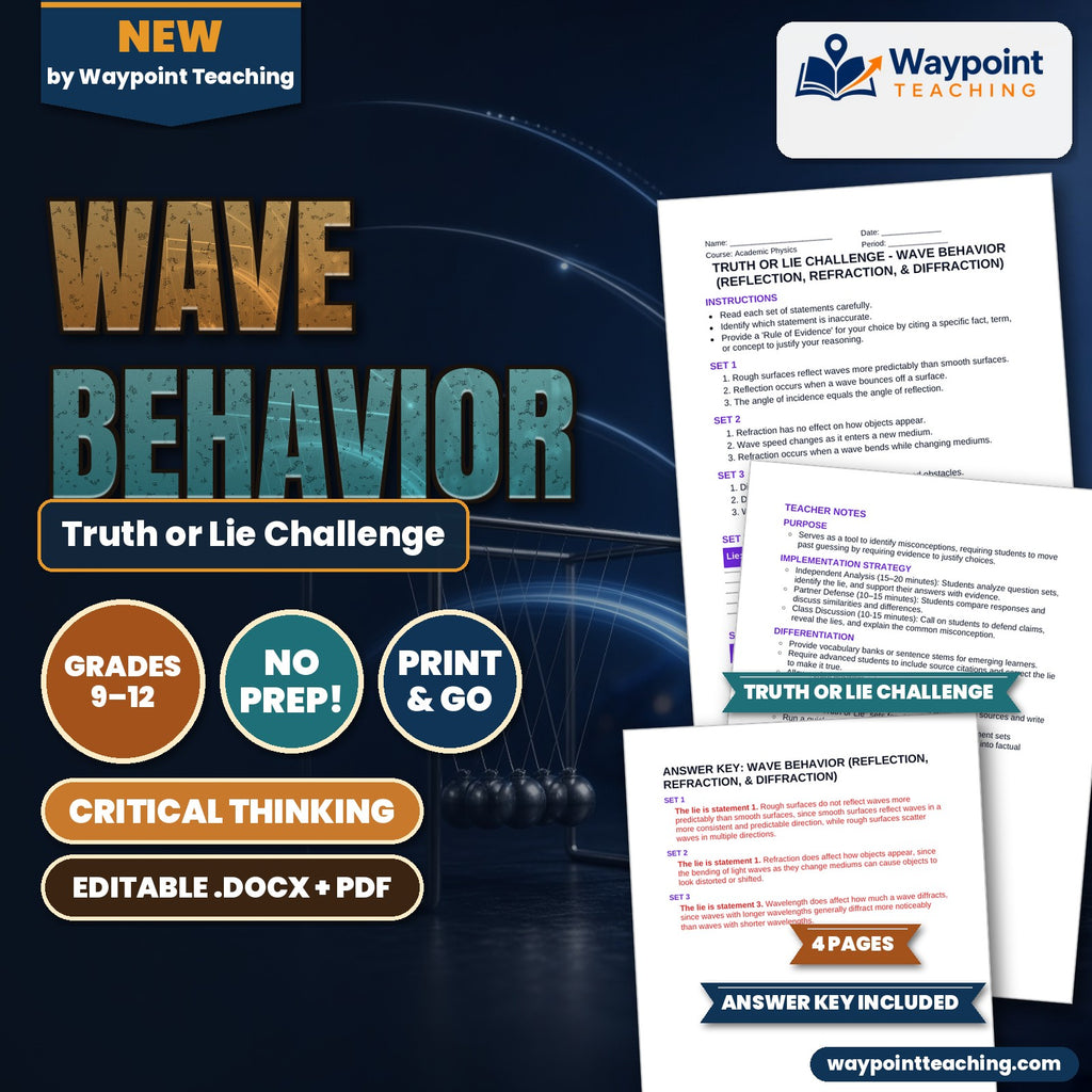 Wave Behavior: Reflection, Refraction, & Diffraction Truth or Lie Challenge cover