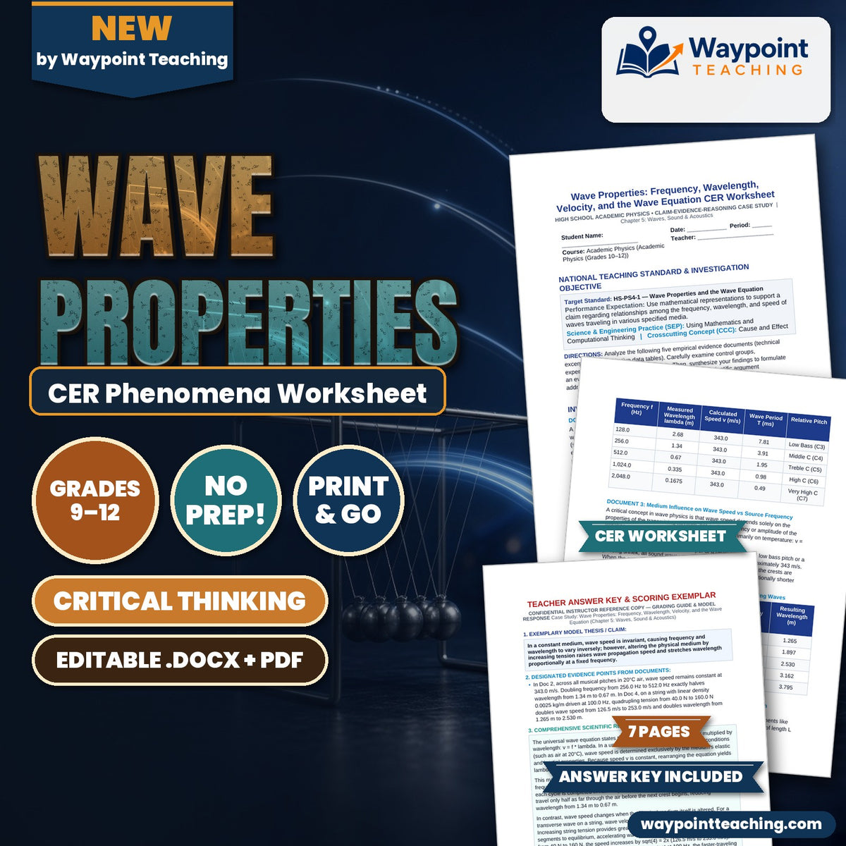 Wave Properties: Frequency, Wavelength, Velocity, and the Wave Equation CER Phenomena Worksheet cover