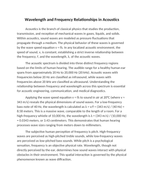 Wavelength and Frequency Relationships in Acoustics Reading Worksheet sample page