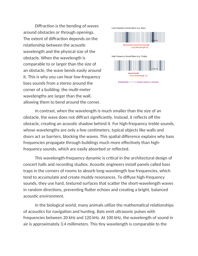Wavelength and Frequency Relationships in Acoustics Reading Worksheet sample page