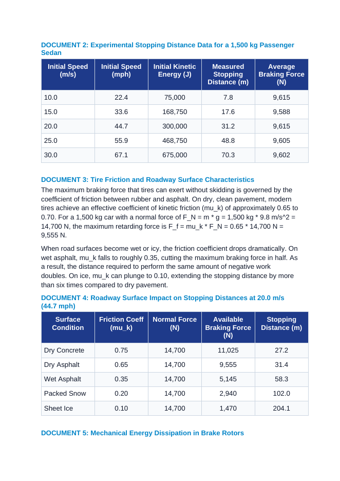 Work and Kinetic Energy Theorem: Stopping Distances and Braking Forces CER Phenomena Worksheet sample page