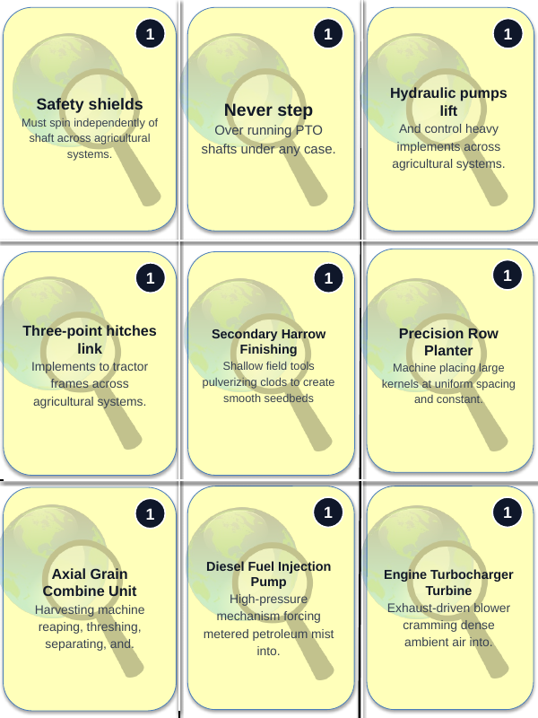Agricultural Equipment & Machinery Trivia Board Game sample page