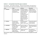 Animal Reproduction & Breeding Systems Model Response & Scoring Guide sample page