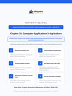 Computer Applications in Agriculture Project-Based Learning Activity sample page