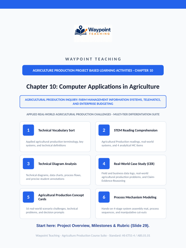 Computer Applications in Agriculture Project-Based Learning Activity sample page