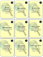 Crop Production & Management Trivia Board Game sample page