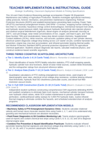 Equipment Maintenance & Safety CER Task Cards sample page