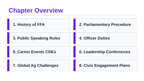 FFA Leadership Development Slide Show Presentation sample page