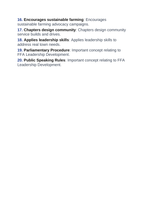 FFA Leadership Development Vocabulary Words & Definitions sample page
