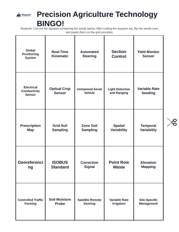Precision Agriculture Technology BINGO Review Game sample page