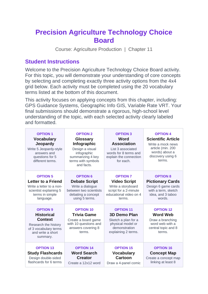 Precision Agriculture Technology Vocabulary Choice Board sample page