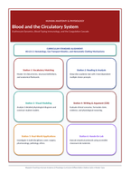 Blood & the Circulatory System Differentiation Stations sample page