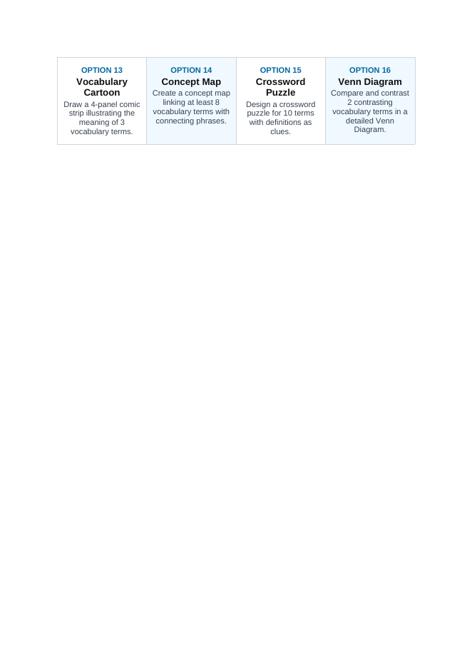 Blood & the Circulatory System Vocabulary Choice Board sample page