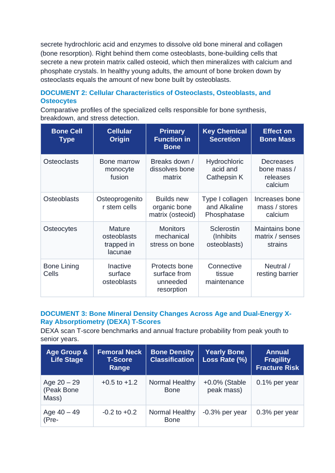 Bone Remodeling: Osteoblasts, Osteoclasts, and Bone Density Loss in Osteoporosis CER Phenomena Worksheet sample page