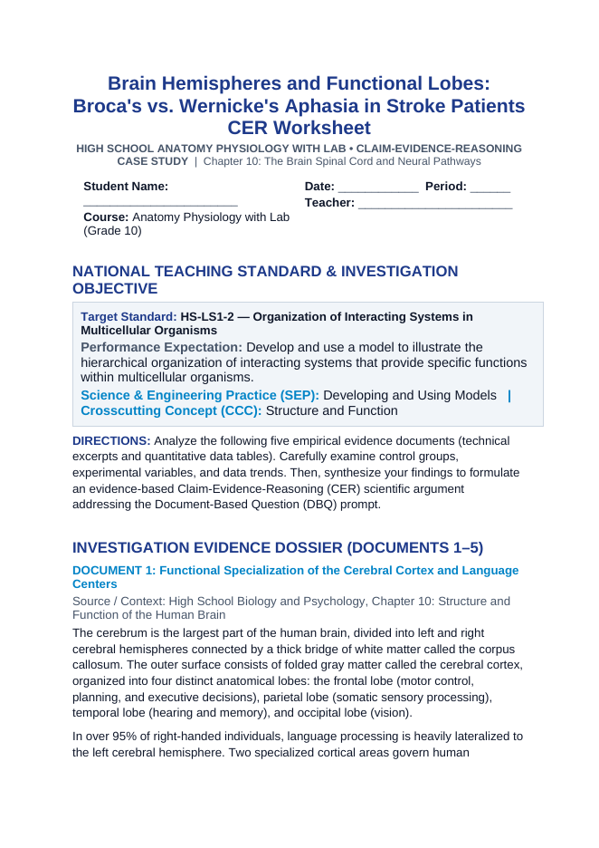 Brain Hemispheres and Functional Lobes: Broca's vs. Wernicke's Aphasia in Stroke Patients CER Phenomena Worksheet sample page
