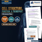 Cell Structure, Function, & Transport 5E Lesson Plan cover