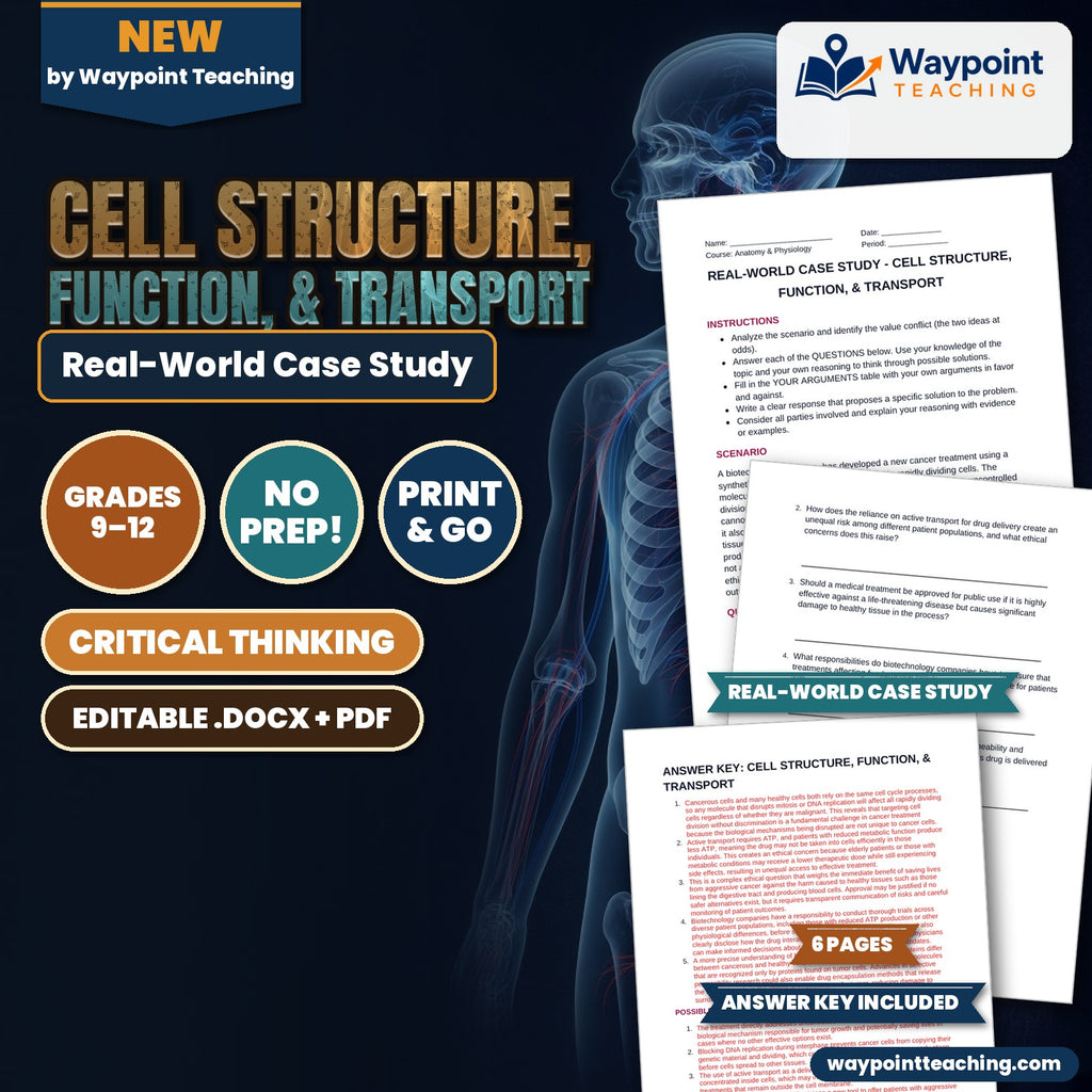 Cell Structure, Function, & Transport Real-World Case Study cover
