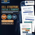 Cell Structure, Function, & Transport Scaffolded Phenomena-Based Lesson: Drowning from Within: How Drinking Too Much Pure Water Causes Fatal Brain Swelling Teacher Discussion Guide cover