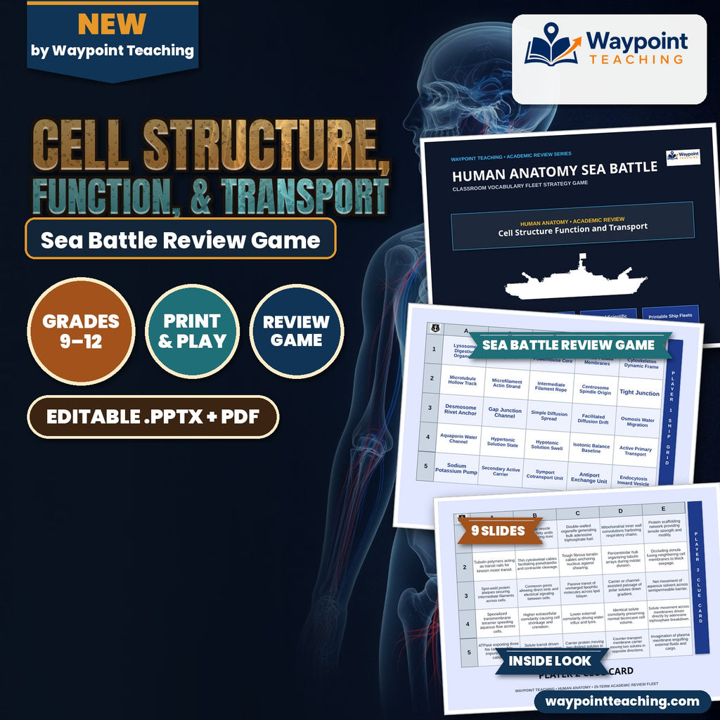 Cell Structure, Function, & Transport Sea Battle Review Game cover