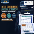 Cell Structure, Function, & Transport Sea Battle Review Game cover
