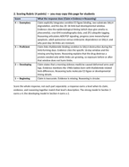 Human Development & Embryology Model Response & Scoring Guide sample page