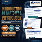 Introduction to Anatomy & Physiology Phenomena-Based Lesson: The Frozen Miracle: 80 Minutes Submerged at 13.7°C with Near-Complete Neurological Recovery Presentation cover