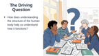 Introduction to Anatomy & Physiology Substitute Slideshow & Teacher Guide sample page