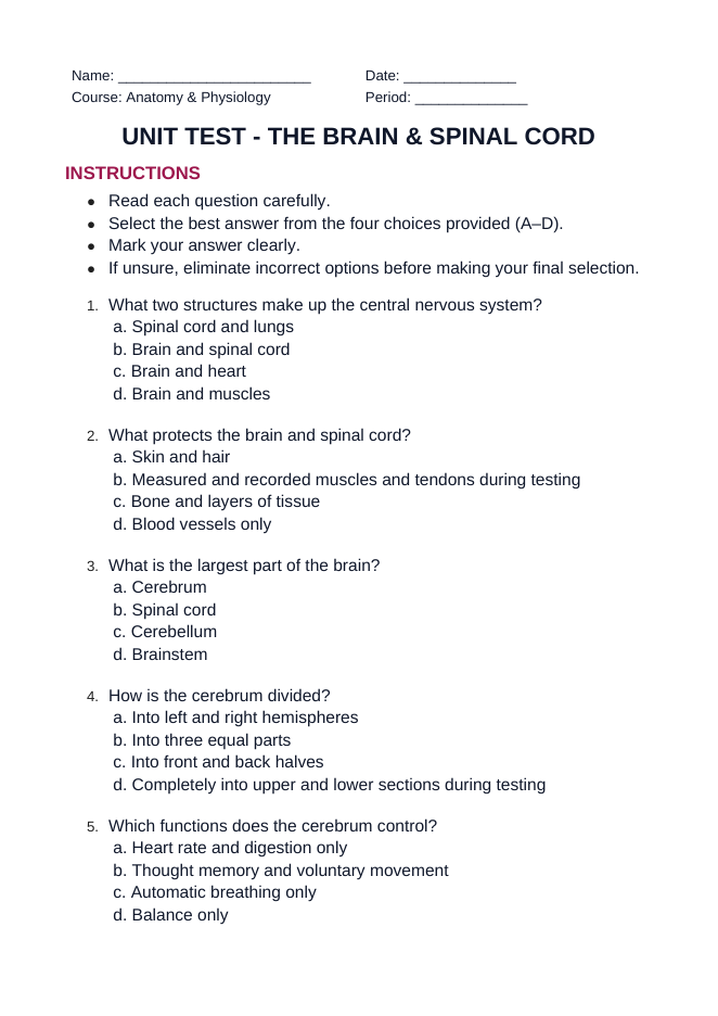 The Brain & Spinal Cord Unit Test sample page