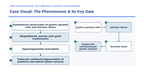 The Digestive System Phenomena-Based Lesson: The Silent Neuro-Hematological Crisis: Pernicious Anemia and Gastric Parietal Autoimmunity Presentation sample page