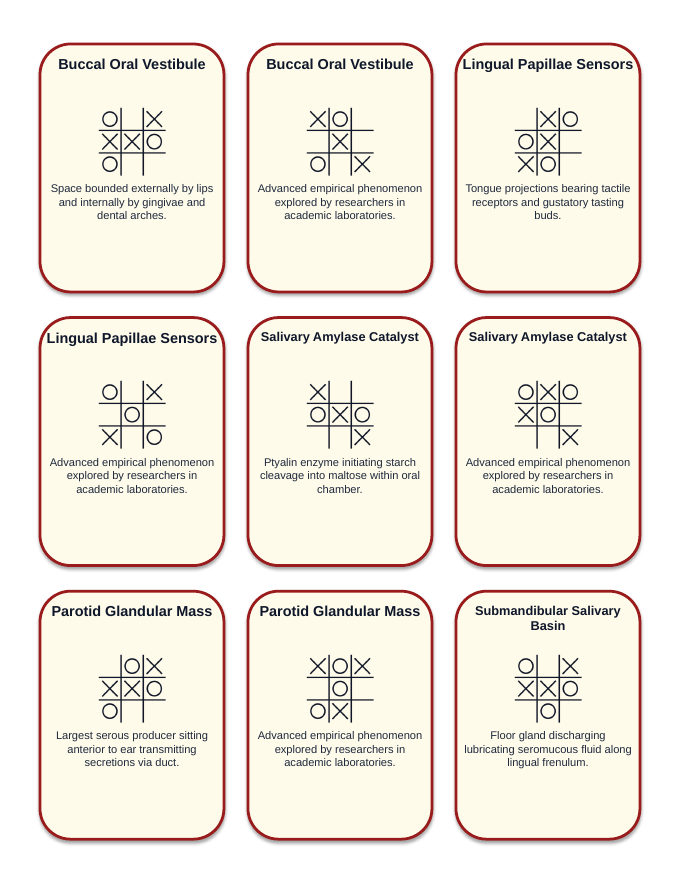 The Digestive System Tic-Tac-Toe Review Game sample page
