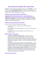 The Endocrine System 5E Lesson Plan sample page