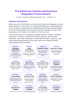 The Endocrine System Vocabulary Choice Board sample page