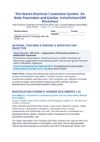 The Heart's Electrical Conduction System: SA Node Pacemaker and Cardiac Arrhythmias CER Phenomena Worksheet sample page