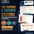 The Immune & Lymphatic Systems Phenomena-Based Lesson: The Lethal Defense: How a Single Peanut Can Collapse the Entire Vascular System in Minutes Presentation cover