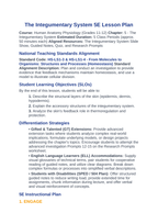 The Integumentary System 5E Lesson Plan sample page