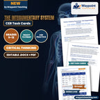 The Integumentary System CER Task Cards cover