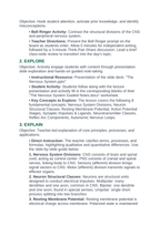 The Nervous System 5E Lesson Plan sample page